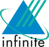 Infinite products