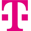 Magenta products