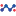 Niagara Networks products