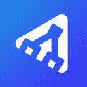 Puppet Labs products