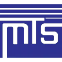 Tungsten Automation Corporation products