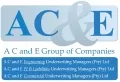 Ac&e products