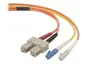 Belkin-F2F902L7-05M