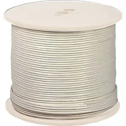 Night Owl-CAB-RG59B-500VP