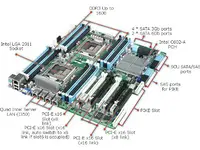 ASUS-Z9PE-D16(ASMB6-