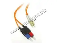 MICROPAC TECHNOLOGIES-FCSCLCS10M