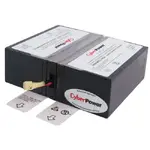 CyberPower RB1280X2D