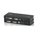 Aten Technologies CE604