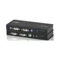 Aten Technologies-CE604