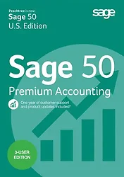 SAGE-PPA32015RT