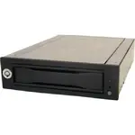 CRU DATAPORT 6602-6500-0500