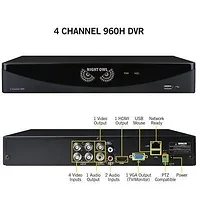 Night Owl-F6-DVR4-5GB