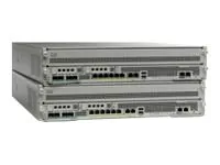 Cisco-IPS4520K9