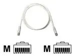Panduit UTPSP7Y