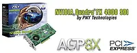 PNY Technologies-VCQFX4000SDI-PCIE-PB
