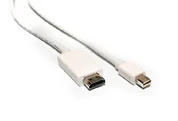 BYTECC-MDPHM-06