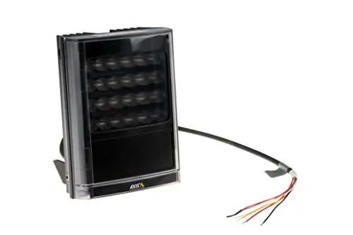 Axis Communications-5505461