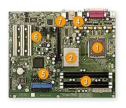 Supermicro-MBD-P8SAA