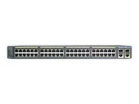 Cisco 15454-BLANK