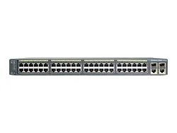 Cisco-15454-BLANK