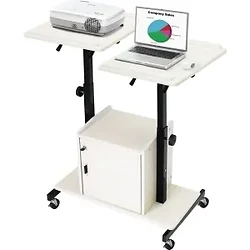 OKLAHOMA SOUND CORP-PRC300-VA