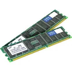 ADDONICS-MEM-2951-2GB-AO