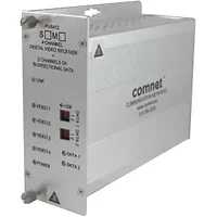 COMNET-FVT412M1