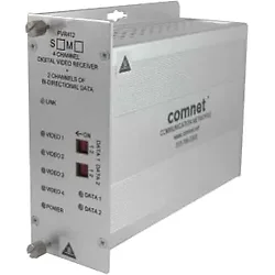 COMNET-FVT412M1