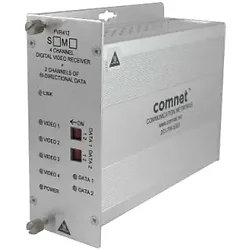 COMNET-FVR412M1