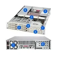 Supermicro-CSE-823TQ-R500RC
