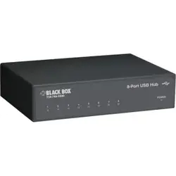 BLACK BOX CORPORATION-IC1025A