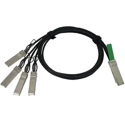 Cisco-QSFP-4SFP10G-CU3M=