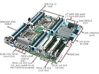 ASUS-Z9PE-D16-10G/DUAL