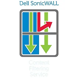 SONICWALL-01-SSC-1240
