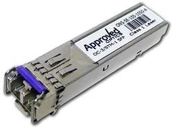 Cisco-ONS-SE-155-1550