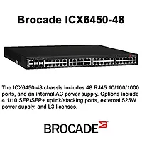 Brocade-ICX6450-48-A