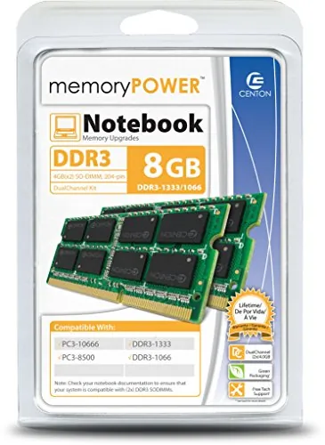 CENTON-R1333SO4096K2