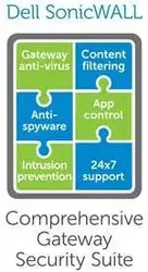 SONICWALL-01-SSC-0608