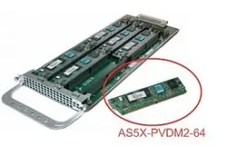 Cisco-AS5X-PVDM2-64=