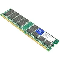 Cisco-MEM3800-256U768D=