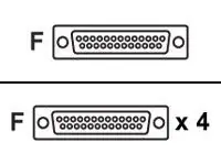 Cisco-CAB-HD4-232FC=