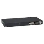 Axis Communications 5801-694