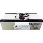 BATTERY TECHNOLOGY RBC94-3U-BTI