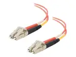 Cisco 15216-HD-EXT-PNL=