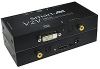 SMARTAVI-V2V-D2H-01S