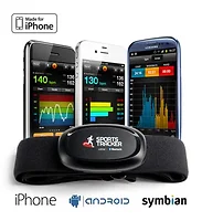 Miscellaneous Brands-ST-HRM2