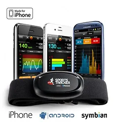 Miscellaneous Brands-ST-HRM2