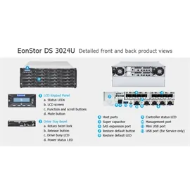 INFORTREND-DS3024RUC000F0030