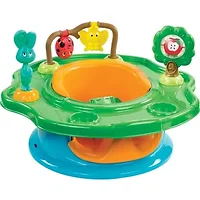 SUMMER INFANT-13420Z