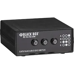 BLACK BOX CORPORATION-SW1032A